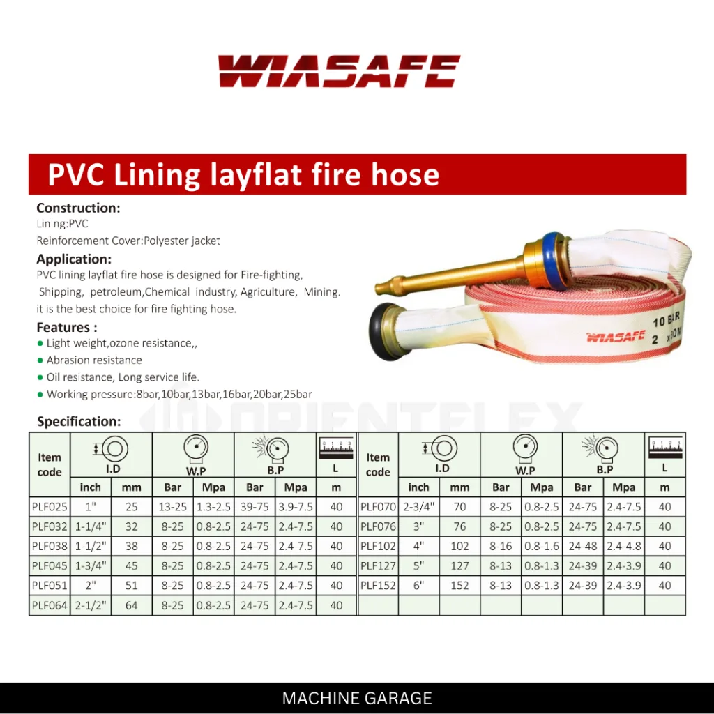pvc lining layflat fire hose SELANG PEMADAM HYDRANT