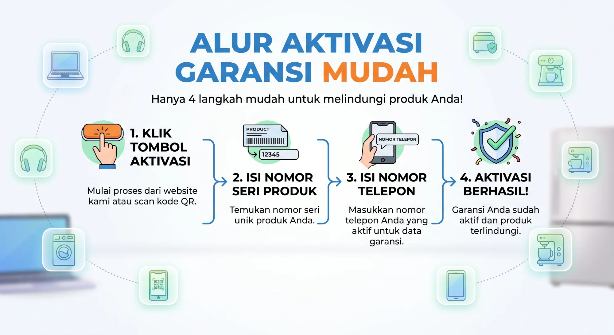 Tentang Machine Garage